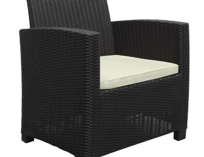 Ventajas de los muebles de plástico para el hogar moderno en Guatemala